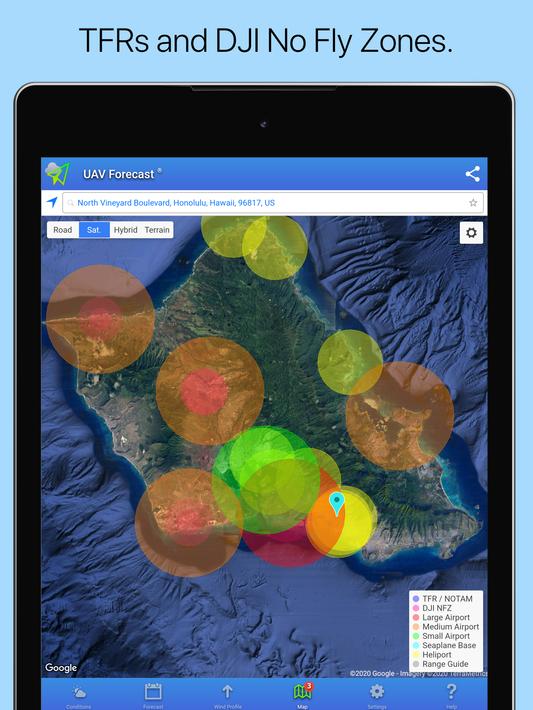 UAV Forecast