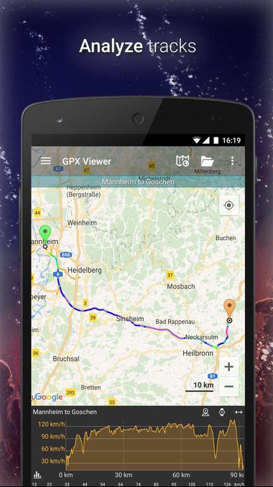 GPX Viewer