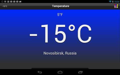 Temperature