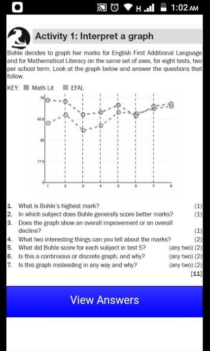 Grade 12 Mathematical Literacy