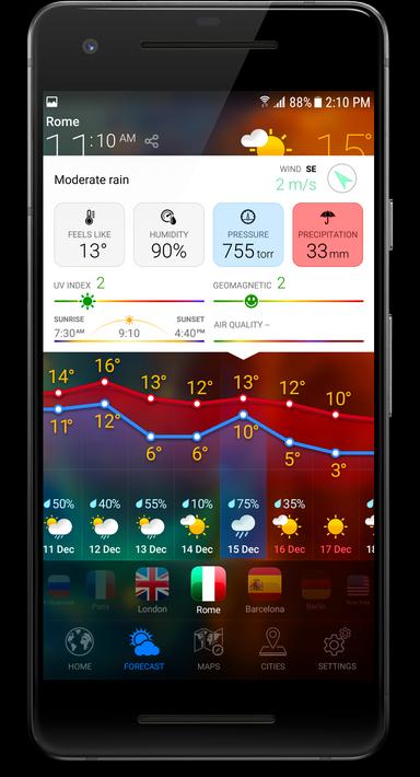 3D EARTH - weather forecast