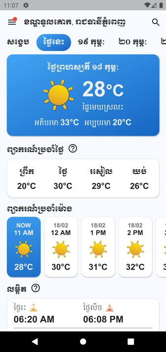 Khmer Weather Forecast