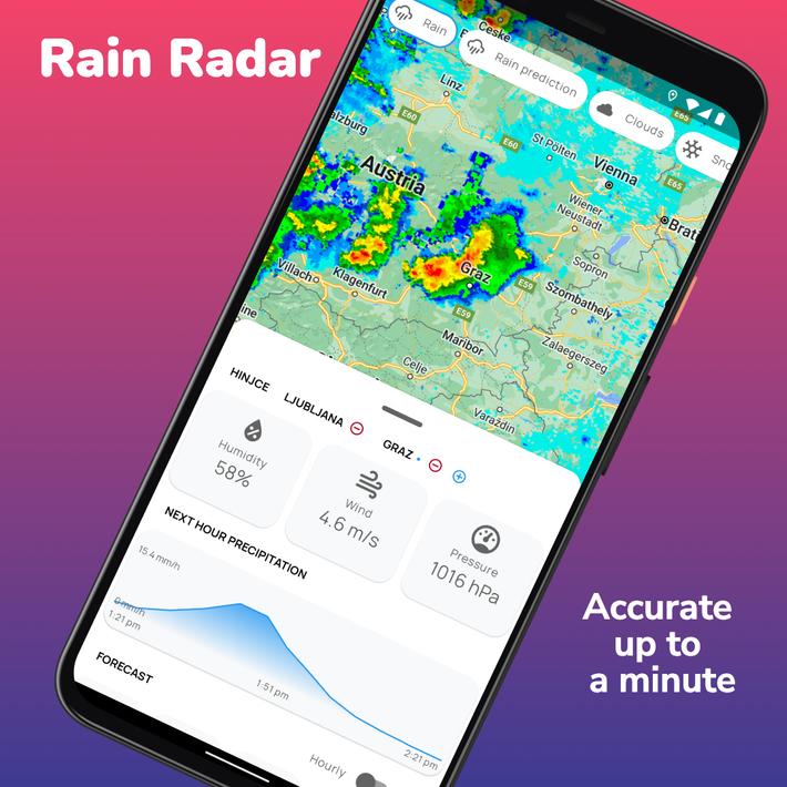 Rain Radar