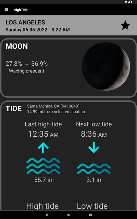 HighTide