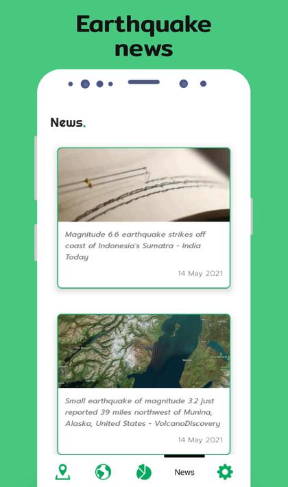 Earthquake Zone | Alert - Map