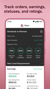 Fiverr