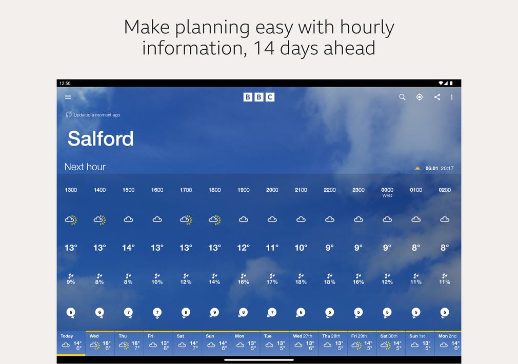 BBC Weather