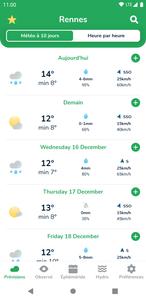 La météo agricole