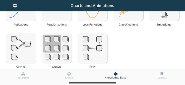 Neural Network