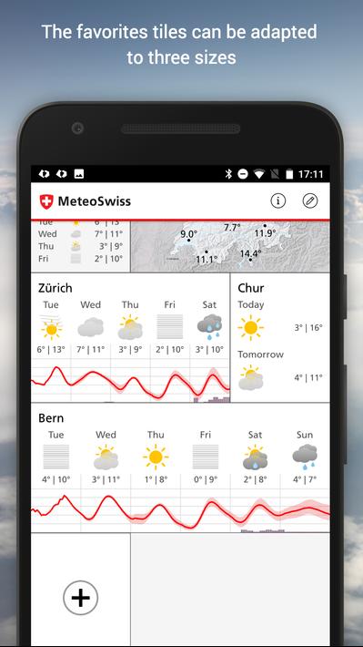 MeteoSwiss