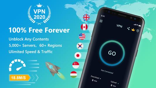 VPN Fast - Secure VPN Proxy