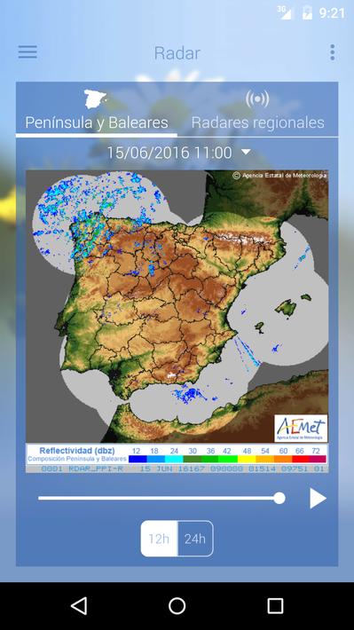 El tiempo de AEMET