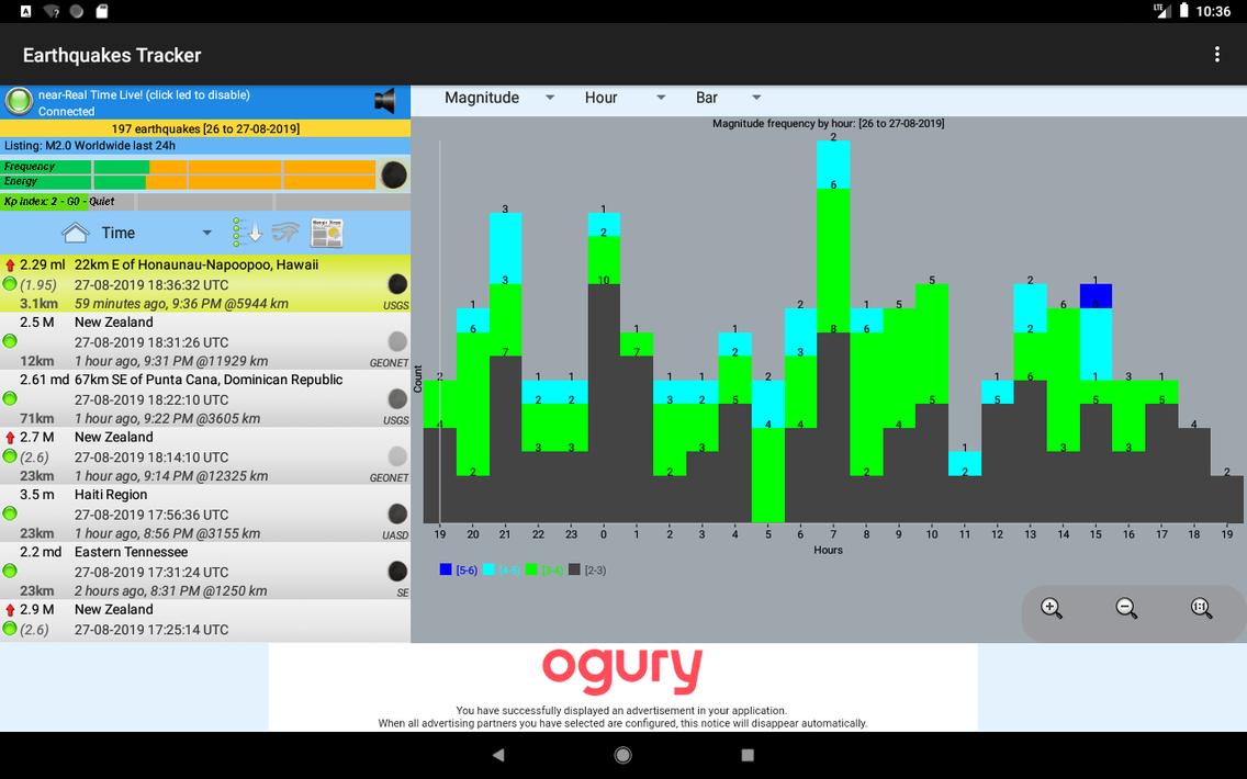 Earthquakes Tracker