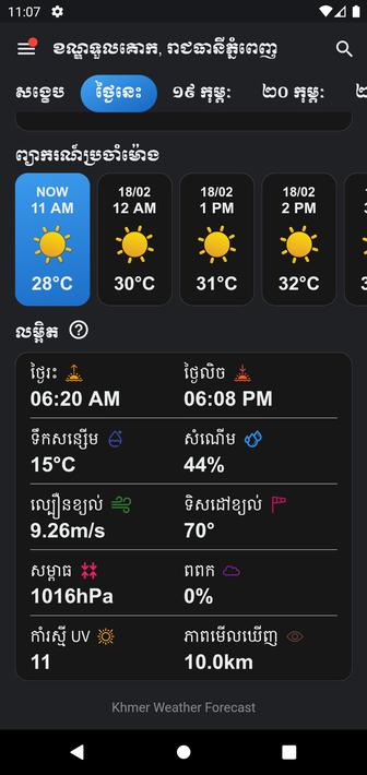 Khmer Weather Forecast