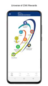 CNX Rewards