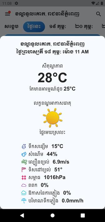 Khmer Weather Forecast