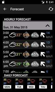 SG Weather