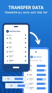 Smart Data Transfer: Clone It