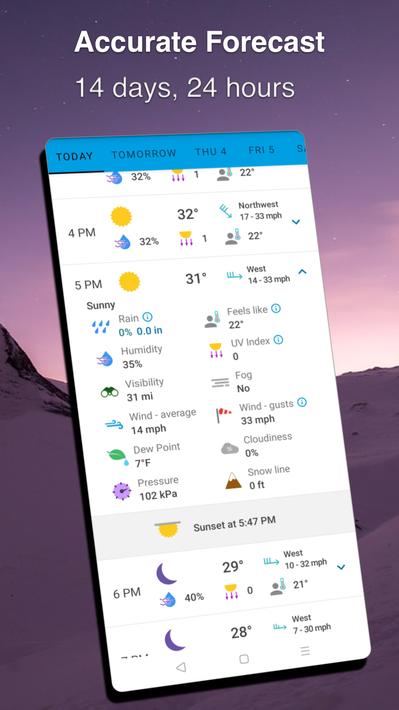 Weather Radar - Meteored News