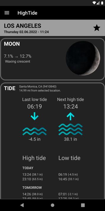 HighTide