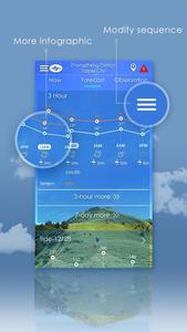 Taiwan Weather