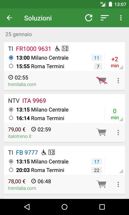 Train Timetable Italy