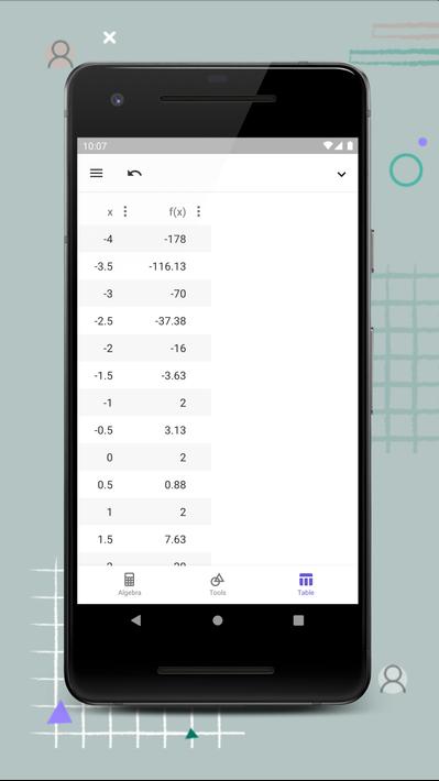 GeoGebra Graphing Calculator