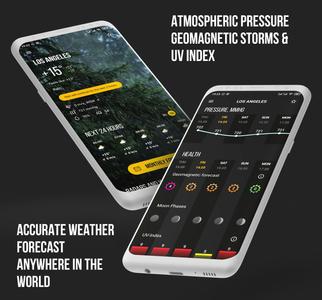 Weather, widget and radar