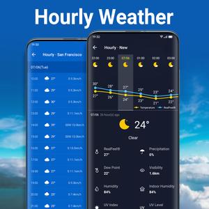 Live Weather & Radar, Alerts