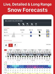 Snow-Forecast.com