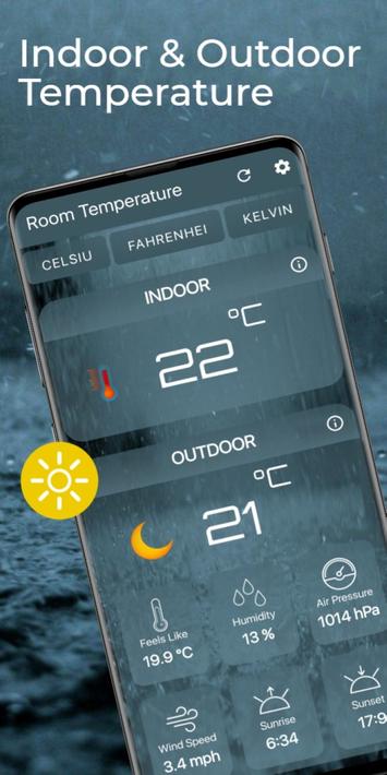 Room Temperature Thermometer