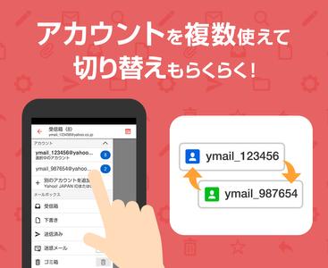 Yahoo! Mail