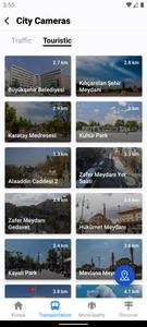 Konya City Guide