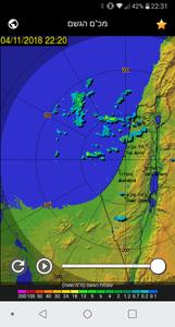 Rain Radar Israel