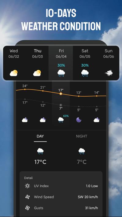 Live Weather & Weather Widget