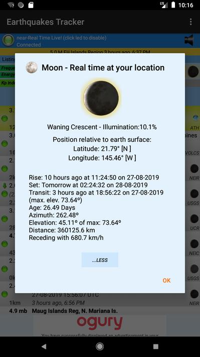 Earthquakes Tracker