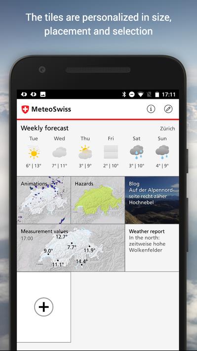 MeteoSwiss