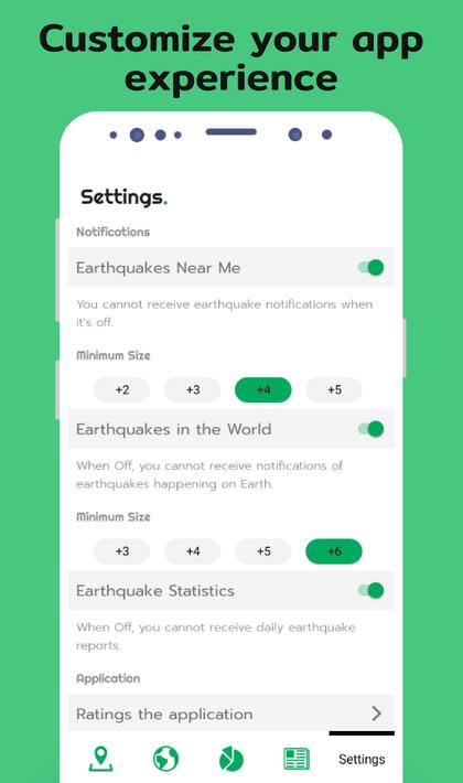 Earthquake Zone | Alert - Map