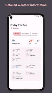 Weather Today