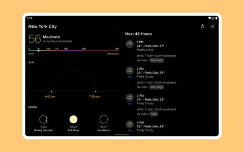 Today Weather