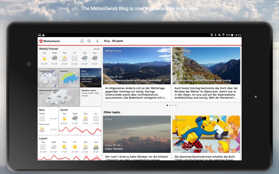 MeteoSwiss