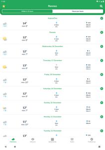 La météo agricole