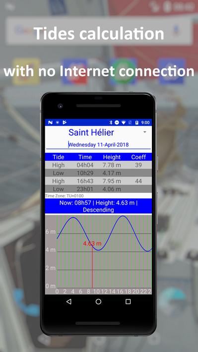 Weather - Routing - Navigation