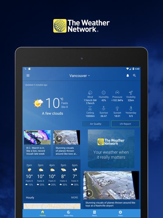 The Weather Network