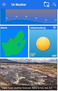 South Africa Weather