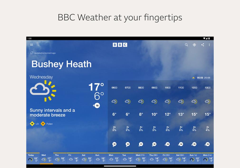 BBC Weather