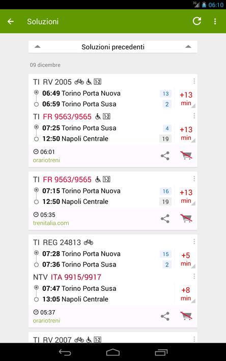 Train Timetable Italy