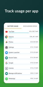 Accu​Battery