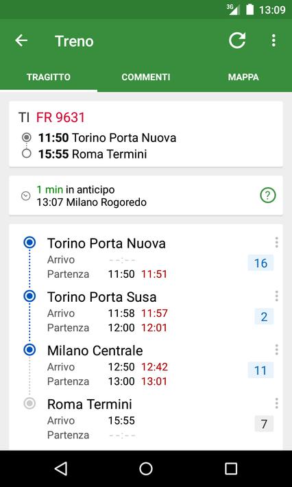 Train Timetable Italy