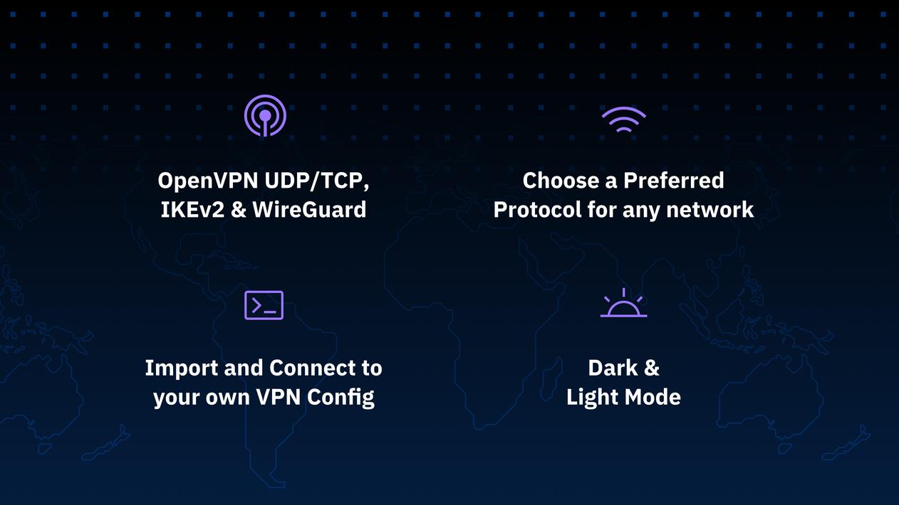 Windscribe VPN